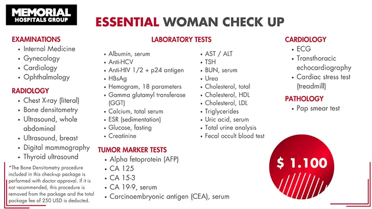 Essential womens checkup